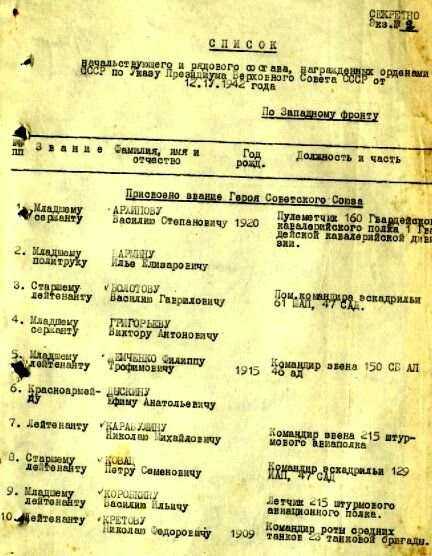 Зенитчик Дыскин в списке представленных к званию Героя СССР.