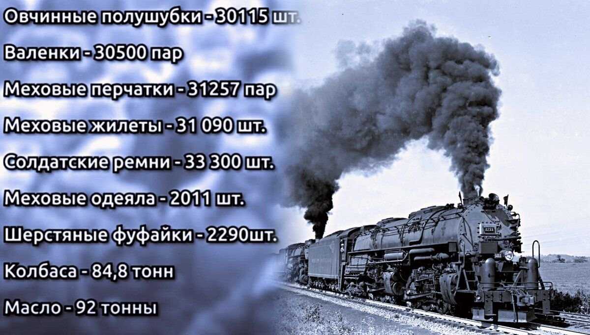 Груз первого эшелона помощи Монголии СССР.