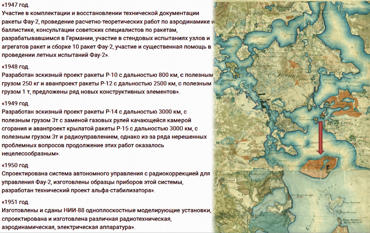 Главные научные достижения Филиала №1 НИИ-88.